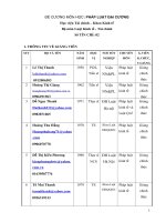 Đề cương chi tiết học phần Pháp luật đại cương (Học viện tài chính)