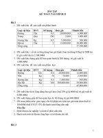 Bài tập kế toán tài chính 2