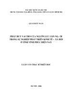Phát huy vai trò của nguồn lực con người trong sự nghiệp phát triển kinh tế - xã hội ở tỉnh Vĩnh Phúc hiện nay