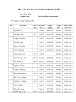 Đề cương chi tiết học phần Kế toán dành cho các nhà quản lý (Học viện tài chính)