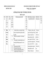 Ke hoach giang day mon vat li 9 nam hoc 20142015