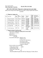 Đề cương chi tiết học phần Phân tích định giá tài sản tài chính (Học viện tài chính)