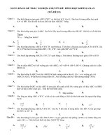 trắc nghiệm hình học không gian ôn thi tốt nghiệp