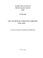 Việc làm trong quá trình công nghiệp hóa ở Bắc Ninh