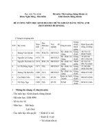 Đề cương chi tiết học phần Kinh doanh chứng khoán bằng tiếng anh (Học viện tài chính)