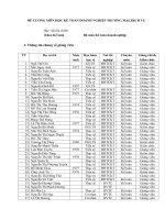 Đề cương chi tiết học phần Kế toán các doanh nghiệp thương mại dịch vụ (Học viện tài chính)