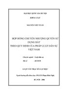 Hợp đồng chuyển nhượng quyền sử dụng đất theo quy định của pháp luật dân sự Việt Nam
