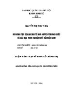 Mô hình tập đoàn kinh tế nhà nước ở Trung Quốc và bài học kinh nghiệm đối với Việt Nam