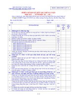 Phiếu đánh giá rèn luyện sinh viên (Đại học Bà Rịa Vũng Tàu)