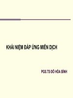 Bài 01 Khái niệm về Đáp ứng miễn dịch