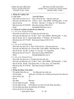 Đề cương chi tiết học phần Nghề giáo dục mầm non và đánh giá giáo dục mầm non (Đại học Hồng Đức)