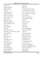 các thuật ngữ toán tiếng anh