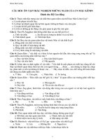 Câu Hỏi Ôn Tập Trắc Nghiệm Những NLCB Của CN Mác-Lênin