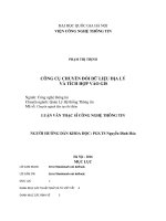 Công cụ chuyển đổi dữ liệu địa lý và tích hợp vào GIS