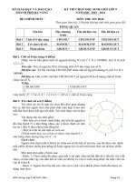 Đề thi tin học trẻ không chuyên lớp 9 2015  2016