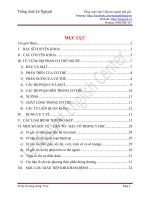 Sổ tay từ vựng tiếng anh y học