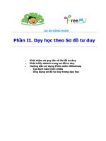 dạy học theo sơ đồ tư duy