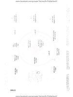 Tài liệu ôn thi THPT Quốc Gia 2017 LUYEN DE THPT QG 2017 TIENG ANH