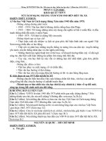 Đề Cương Ôn Tập Ngữ Văn 12 (Cả Năm)