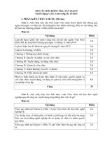 100 Câu Hỏi Kiểm Tra, Sát Hạch Tuyển Dụng Vị Trí “Công Tác Tổ Chức”