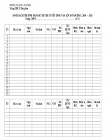 Tong hop DS tuyen sinh