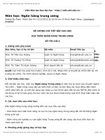 Đề cương chi tiết Môn học: ngân hàng trung ương | viện đào tạo sau đại học (Học viện Ngân hàng)