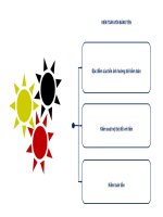 Quy trình kiểm toán vốn bằng tiền