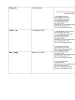 Những câu giao tiếp thường gặp trong tiếng Anh