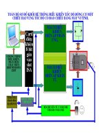 So do he thong  điện