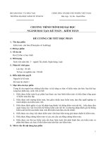 Đề cương chi tiết học phần Kiểm toán căn bản (Đại học Kinh tế TP..HCM)