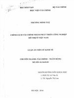 chính sách tài chính nhằm phát triển công nghiệp hỗ trợ ở việt nam 
