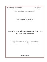 Thanh tra chuyên ngành trong lĩnh vực Nội vụ ở tỉnh Nam Định