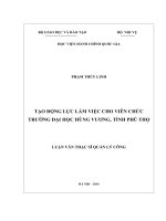 Tạo động lực làm việc cho viên chức trường đại học Hùng Vương, tỉnh Phú Thọ