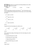 Đề kiểm tra 15 phút vật lí 12
