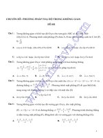 640 câu trắc nghiệm phương pháp tọa độ oxyz 