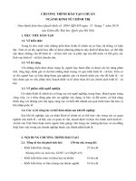 Chương trình đào tạo ngành kinh tế chính trị (Đại học Kinh tế)