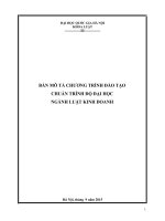 Chương trình đào tạo ngành luật kinh doanh (khoa luật, đại học quốc gia Hà Nội)