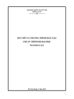 Chương trình đào tạo ngành luật (khoa luật, đại học quốc gia Hà Nội)