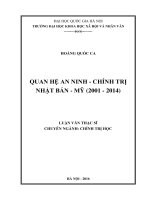 Quan hệ an ninh chính trị nhật bản   mỹ ( 2001  2014) 