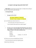 Lý thuyết và bài tập + đáp án chuyên đề đảo ngữ