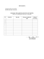 Danh mục tổng hợp đề xuất đề tài nghiên cứu KH cấp cơ sở (Trường đại học giáo dục)