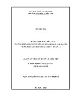 Quản lý đội ngũ giáo viên trường trung học cơ sở yên sở   quận hoàng mai   hà nội trong bối cảnh đổi mới giáo dục hiện nay 