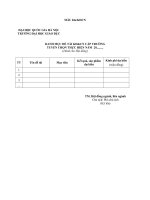 Danh mục tuyển chọn đề tài nghiên cứu KH cấp cơ sở (Trường đại học giáo dục)