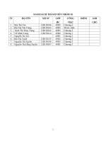 bài thảo luận kế toán quốc tế