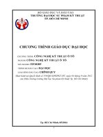 Chương trình đào tạo công nghệ kĩ thuật ô tô (Trường đại học sư phạm kĩ thuật TP.HCM)