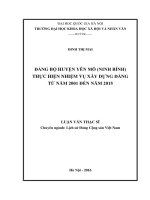 Đảng bộ huyện Yên Mô (Ninh Bình) thực hiện nhiệm vụ xây dựng Đảng từ năm 2001 đến năm 2015