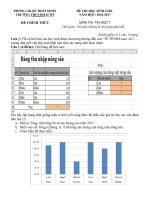DE THI HSG TIN7 2016 2017