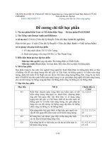 Đề cương chi tiết học phần Kiểm toán và tiết kiệm năng lượng (Đại học sư phạm kĩ thuật TP.HCM)