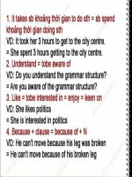 Các cụm từ hữu ích cho bài tập viết lại câu