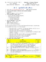 Đề cương chi tiết học phần Kiến trúc máy tính (Đại học sư phạm kĩ thuật TP.HCM)